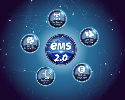 Hệ thống kiểm giám sát điện tử EMS 2.0: tốt hơn, an toàn hơn